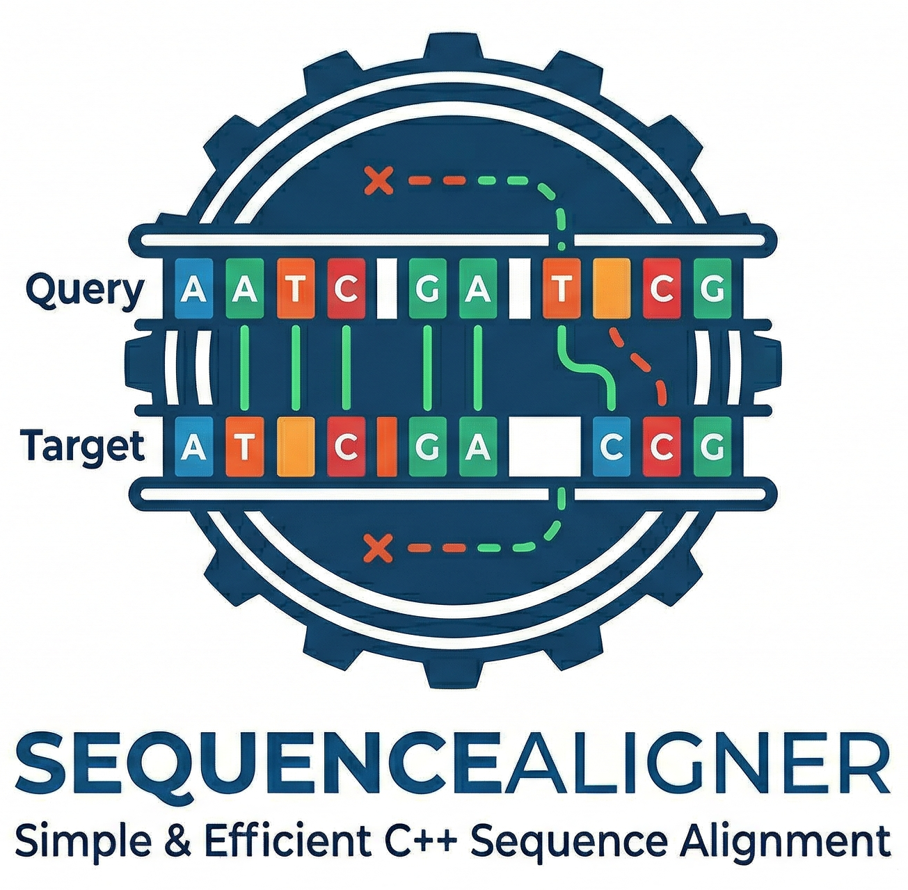 SequenceAligner