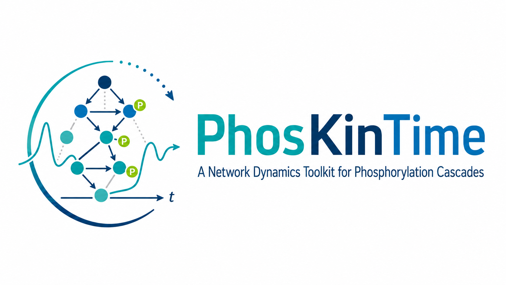 PhosKinTime overview - light mode